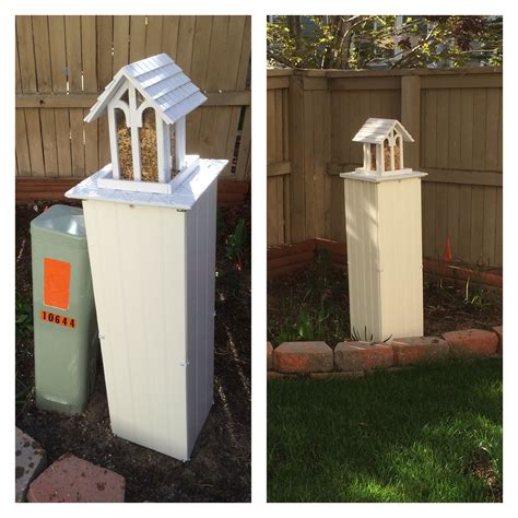 electric utility box cover|outdoor electrical box replacement cover.